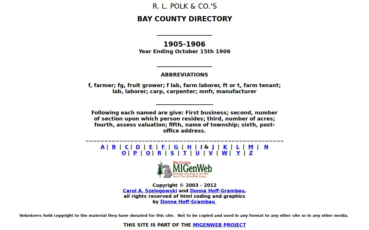 Bay City historical directory 1905 Polk transcription and abbreviation key